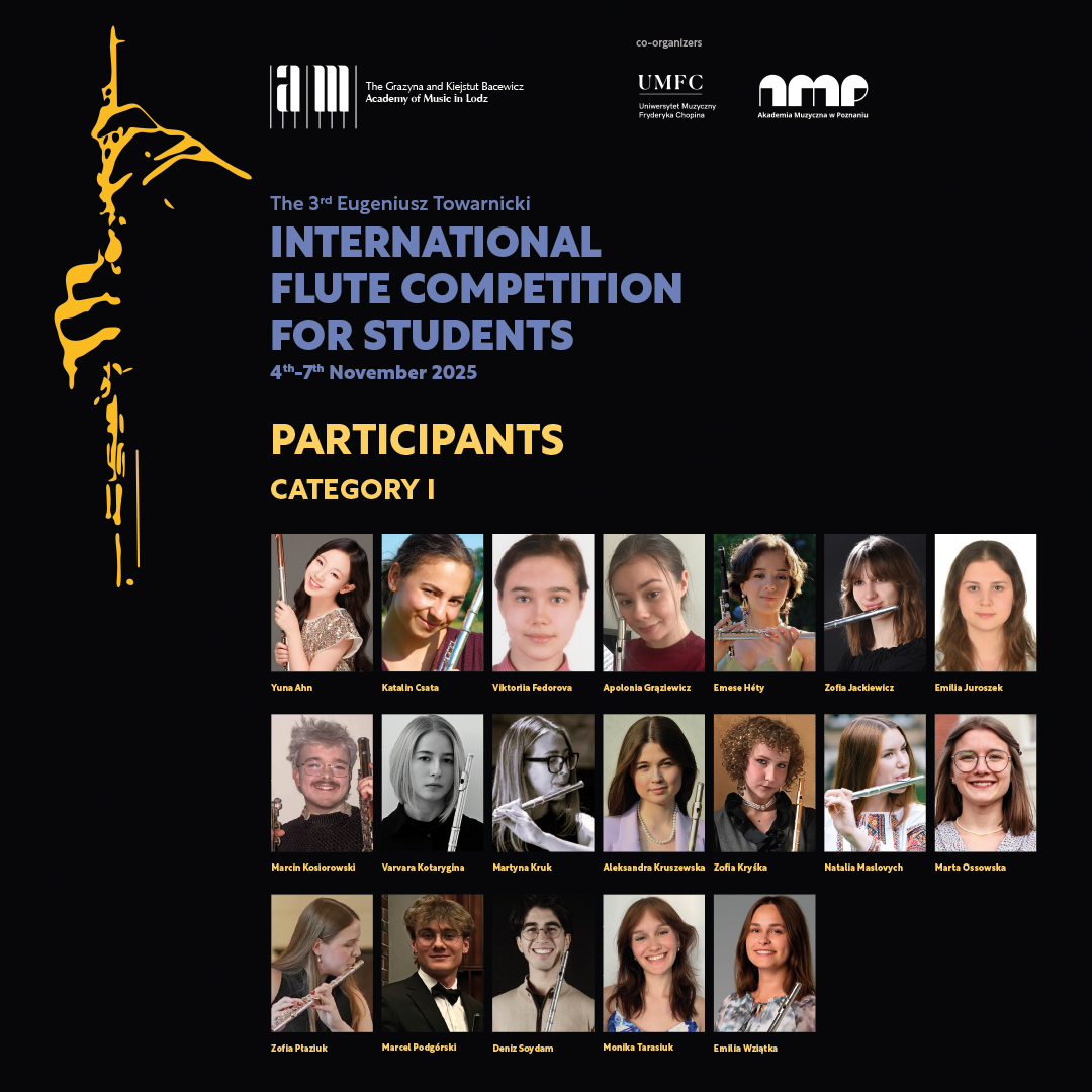 Uczestnicy Kategoria I